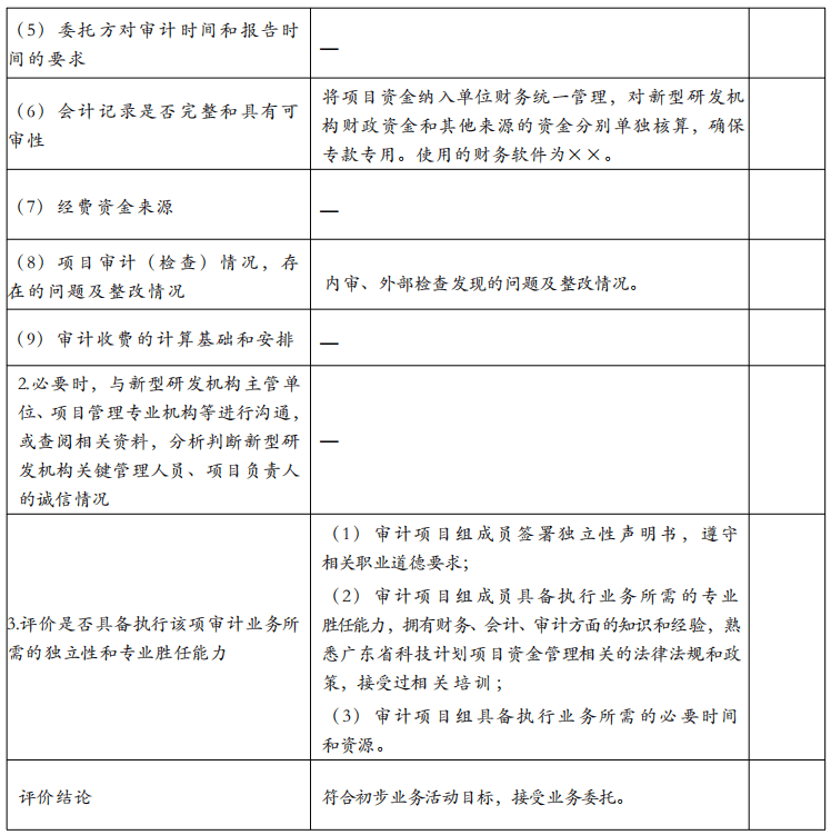 表2 程序要点评价表(续)